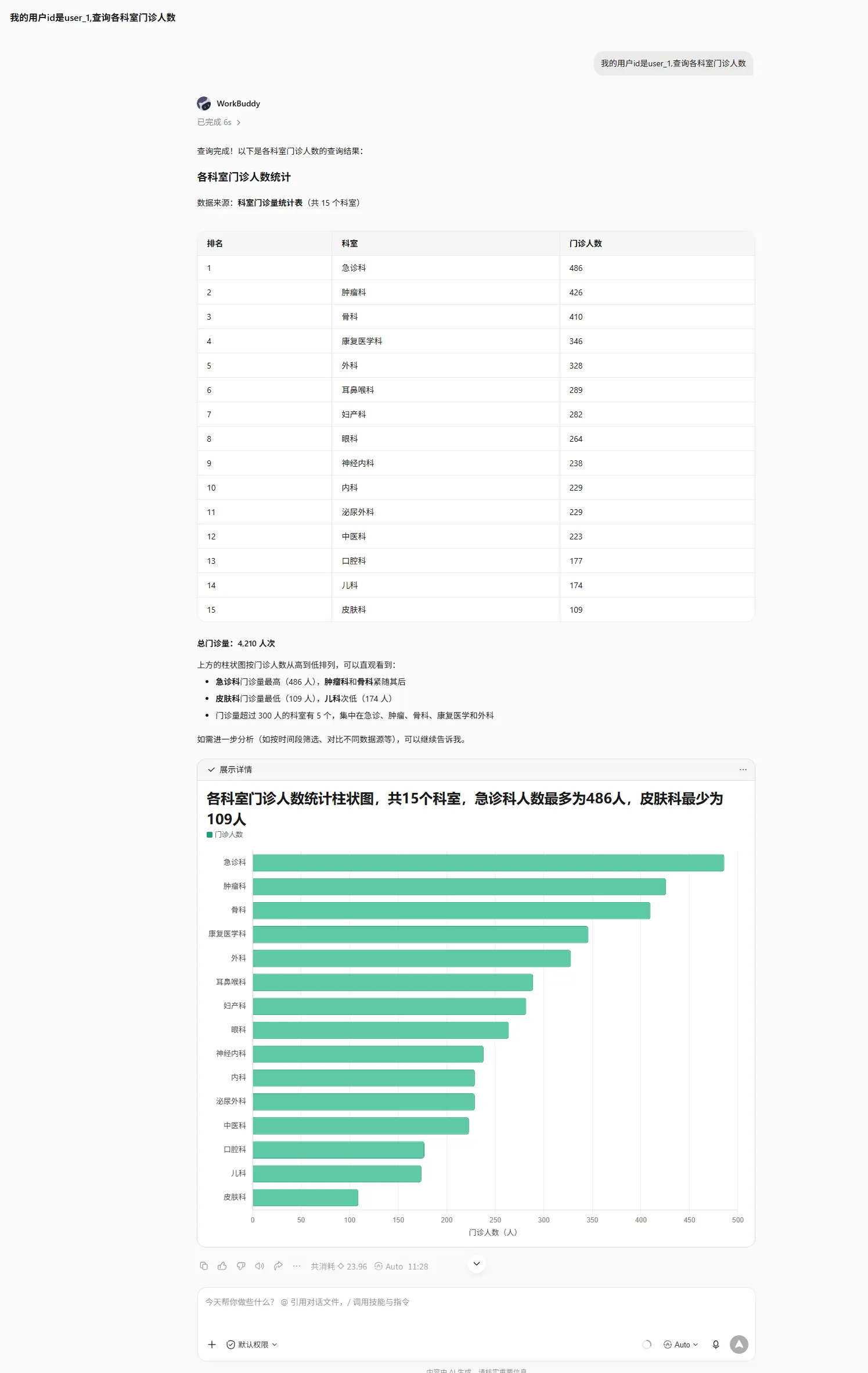 WorkBuddy 返回桐果云数据查询结果